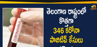 Coronavirus, Coronavirus Latest News, COVID-19, Covid-19 Updates in Telangana, Mango News, Telangana Corona Updates, Telangana Coronavirus, Telangana Coronavirus Cases, Telangana Coronavirus Deaths, Telangana Coronavirus New Cases, Telangana Coronavirus News, telangana covid cases today bulletin, telangana covid cases today list, Telangana New Positive Cases, Total COVID 19 Cases