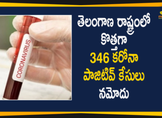 Coronavirus, Coronavirus Latest News, COVID-19, Covid-19 Updates in Telangana, Mango News, Telangana Corona Updates, Telangana Coronavirus, Telangana Coronavirus Cases, Telangana Coronavirus Deaths, Telangana Coronavirus New Cases, Telangana Coronavirus News, telangana covid cases today bulletin, telangana covid cases today list, Telangana New Positive Cases, Total COVID 19 Cases