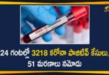 Corona Positive Cases in Maharashtra, Corona Positive Cases In Maharashtra, Maharashtra, Maharashtra , Maharashtra Corona, Maharashtra Corona Cases, Maharashtra Corona Deaths, Maharashtra Corona Positive Cases, Maharashtra Coronavirus, Maharashtra Coronavirus Positive Cases, Maharashtra Coronavirus Updates, Maharashtra COVID 19,mango news