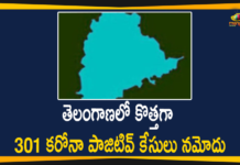 Coronavirus, Coronavirus Breaking News, Coronavirus Latest News, COVID-19, telangana, Telangana Coronavirus, Telangana Coronavirus Cases, Telangana Coronavirus Deaths, Telangana Coronavirus New Cases, Telangana Coronavirus News, Telangana New Positive Cases, Total COVID 19 Cases