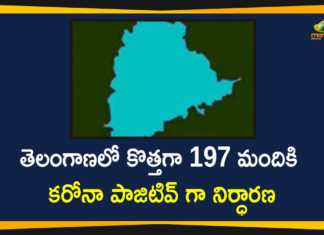 Coronavirus, Coronavirus Breaking News, Coronavirus Latest News, COVID-19, telangana, Telangana Coronavirus, Telangana Coronavirus Cases, Telangana Coronavirus Deaths, Telangana Coronavirus New Cases, Telangana Coronavirus News, Telangana New Positive Cases, Total COVID 19 Cases
