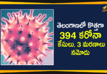 Coronavirus, COVID-19, Covid-19 Updates in Telangana, telangana corona district wise cases, telangana coronavirus cases district wise, telangana coronavirus cases today, telangana coronavirus cases today district wise, telangana coronavirus district wise, telangana coronavirus district wise List, Telangana Coronavirus News, telangana covid cases today bulletin, telangana covid cases today list,mango news