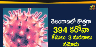 Coronavirus, COVID-19, Covid-19 Updates in Telangana, telangana corona district wise cases, telangana coronavirus cases district wise, telangana coronavirus cases today, telangana coronavirus cases today district wise, telangana coronavirus district wise, telangana coronavirus district wise List, Telangana Coronavirus News, telangana covid cases today bulletin, telangana covid cases today list,mango news