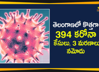 Coronavirus, COVID-19, Covid-19 Updates in Telangana, telangana corona district wise cases, telangana coronavirus cases district wise, telangana coronavirus cases today, telangana coronavirus cases today district wise, telangana coronavirus district wise, telangana coronavirus district wise List, Telangana Coronavirus News, telangana covid cases today bulletin, telangana covid cases today list,mango news