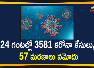 24 గంటల్లో 3581 కరోనా కేసులు, 57 మరణాలు నమోదు Corona Positive Cases in Maharashtra, Corona Positive Cases In Maharashtra, Maharashtra, Maharashtra , Maharashtra Corona, Maharashtra Corona Cases, Maharashtra Corona Deaths, Maharashtra Corona Positive Cases, Maharashtra Coronavirus, Maharashtra Coronavirus Positive Cases, Maharashtra Coronavirus Updates, Maharashtra COVID 19,mango news