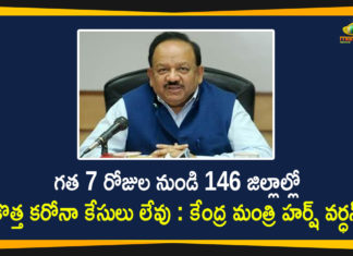 146 Districts have No New Corona Positive Cases, Coronavirus Cases, coronavirus cases india, coronavirus india, coronavirus india live updates, Coronavirus India News LIVE Updates, COVID-19 pandemic in India, Dr Harsh Vardhan, Health Minister Harsh Vardhan, India Coronavirus, India Covid-19 Updates, Mango News, New Corona Positive Cases, total corona cases in india today