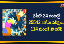 Andhra Pradesh, Andhra Pradesh COVID-19 Daily Bulletin, Andhra Pradesh Department of Health, ap coronavirus cases today, ap coronavirus cases total, ap coronavirus updates district wise, AP COVID 19 Cases, AP Total Positive Cases, COVID-19, COVID-19 Daily Bulletin, Total Corona Cases In AP,mango news