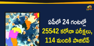 Andhra Pradesh, Andhra Pradesh COVID-19 Daily Bulletin, Andhra Pradesh Department of Health, ap coronavirus cases today, ap coronavirus cases total, ap coronavirus updates district wise, AP COVID 19 Cases, AP Total Positive Cases, COVID-19, COVID-19 Daily Bulletin, Total Corona Cases In AP,mango news