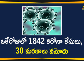 Corona Positive Cases in Maharashtra, Corona Positive Cases In Maharashtra, Maharashtra, Maharashtra , Maharashtra Corona, Maharashtra Corona Cases, Maharashtra Corona Deaths, Maharashtra Corona Positive Cases, Maharashtra Coronavirus, Maharashtra Coronavirus Positive Cases, Maharashtra Coronavirus Updates, Maharashtra COVID 19,mango news
