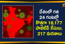 Coronavirus Cases, coronavirus cases in india state wise, coronavirus cases in india today state wise, coronavirus cases india, coronavirus india, India Coronavirus, India Covid-19 Updates, New Confirmed Corona Cases, total corona cases in india today, total corona positive in india,mango news