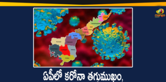 Andhra Pradesh, Andhra Pradesh COVID-19 Daily Bulletin, Andhra Pradesh Department of Health, ap coronavirus cases today, ap coronavirus cases total, ap coronavirus updates district wise, AP COVID 19 Cases, AP Total Positive Cases, COVID-19, COVID-19 Daily Bulletin, Total Corona Cases In AP,mango news