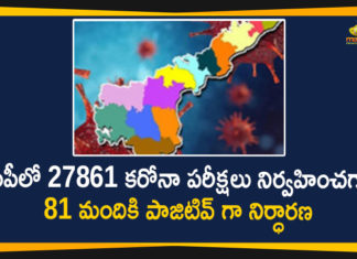 Andhra Pradesh, Andhra Pradesh COVID-19 Daily Bulletin, Andhra Pradesh Department of Health, ap coronavirus cases today, ap coronavirus cases total, ap coronavirus updates district wise, AP COVID 19 Cases, AP Total Positive Cases, COVID-19, COVID-19 Daily Bulletin, Total Corona Cases In AP,mango news