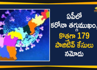 Andhra Pradesh, Andhra Pradesh COVID-19 Daily Bulletin, Andhra Pradesh Department of Health, ap coronavirus cases today, ap coronavirus cases total, ap coronavirus updates district wise, AP COVID 19 Cases, AP Total Positive Cases, COVID-19, COVID-19 Daily Bulletin, Total Corona Cases In AP,mango news