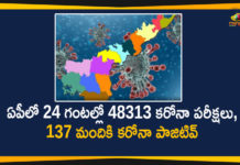 ఏపీలో కరోనా : కొత్తగా 137 పాజిటివ్ కేసులు, 4 మరణాలు Andhra Pradesh, Andhra Pradesh COVID-19 Daily Bulletin, Andhra Pradesh Department of Health, ap coronavirus cases today, ap coronavirus cases total, ap coronavirus updates district wise, AP COVID 19 Cases, AP Total Positive Cases, COVID-19, COVID-19 Daily Bulletin, Total Corona Cases In AP,mango news