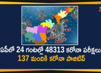 Andhra Pradesh, Andhra Pradesh COVID-19 Daily Bulletin, Andhra Pradesh Department of Health, ap coronavirus cases today, ap coronavirus cases total, ap coronavirus updates district wise, AP COVID 19 Cases, AP Total Positive Cases, COVID-19, COVID-19 Daily Bulletin, Total Corona Cases In AP,mango news