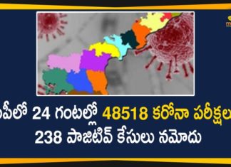 andhra pradesh, AP Corona Positive Cases, AP Coronavirus, AP COVID 19 Cases, AP Total Positive Cases, Coronavirus, Coronavirus Breaking News, coronavirus latest news, Coronavirus live updates, COVID-19, Total Corona Cases In AP