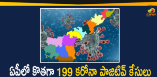 Andhra Pradesh, Andhra Pradesh COVID-19 Daily Bulletin, Andhra Pradesh Department of Health, ap coronavirus cases today, ap coronavirus cases total, ap coronavirus updates district wise, AP COVID 19 Cases, AP Total Positive Cases, COVID-19, COVID-19 Daily Bulletin, Total Corona Cases In AP,mango news