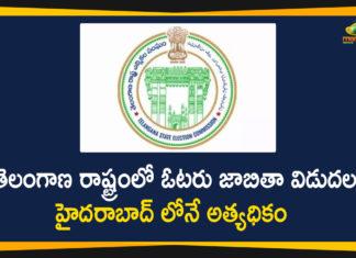 Final electoral rolls in GHMC, Final Electoral Rolls In Telangana, Hyderabad Final electoral rolls, Mango News, Telangana News, Telangana Political News, Telangana SEC, Telangana SEC Announces Final Electoral Rolls, Telangana SEC Announces Final Electoral Rolls in The State, telangana updates