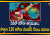 Andhra Pradesh, Andhra Pradesh COVID-19 Daily Bulletin, Andhra Pradesh Department of Health, ap coronavirus cases today, ap coronavirus cases total, ap coronavirus updates district wise, AP COVID 19 Cases, AP Total Positive Cases, COVID-19, COVID-19 Daily Bulletin, Total Corona Cases In AP,mango news