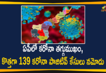 ఏపీలో 49483 కరోనా పరీక్షలు నిర్వహించగా 139 మందికి పాజిటివ్ Andhra Pradesh, Andhra Pradesh COVID-19 Daily Bulletin, Andhra Pradesh Department of Health, ap coronavirus cases today, ap coronavirus cases total, ap coronavirus updates district wise, AP COVID 19 Cases, AP Total Positive Cases, COVID-19, COVID-19 Daily Bulletin, Total Corona Cases In AP,mango news