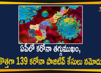 Andhra Pradesh, Andhra Pradesh COVID-19 Daily Bulletin, Andhra Pradesh Department of Health, ap coronavirus cases today, ap coronavirus cases total, ap coronavirus updates district wise, AP COVID 19 Cases, AP Total Positive Cases, COVID-19, COVID-19 Daily Bulletin, Total Corona Cases In AP,mango news