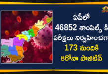 Andhra Pradesh, Andhra Pradesh COVID-19 Daily Bulletin, Andhra Pradesh Department of Health, ap coronavirus cases today, ap coronavirus cases total, ap coronavirus updates district wise, AP COVID 19 Cases, AP Total Positive Cases, COVID-19, COVID-19 Daily Bulletin, Total Corona Cases In AP,mango news