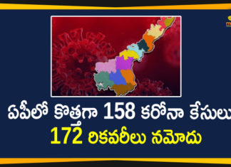 Andhra Pradesh, Andhra Pradesh COVID-19 Daily Bulletin, Andhra Pradesh Department of Health, ap coronavirus cases today, ap coronavirus cases total, ap coronavirus updates district wise, AP COVID 19 Cases, AP Total Positive Cases, COVID-19, COVID-19 Daily Bulletin, Total Corona Cases In AP,mango news