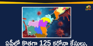 Andhra Pradesh, Andhra Pradesh COVID-19 Daily Bulletin, Andhra Pradesh Department of Health, ap coronavirus cases today, ap coronavirus cases total, ap coronavirus updates district wise, AP COVID 19 Cases, AP Total Positive Cases, COVID-19, COVID-19 Daily Bulletin, Total Corona Cases In AP,mango news