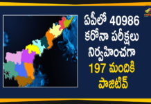 ఏపీలో కొత్తగా 197 కరోనా పాజిటివ్ కేసులు నమోదు Andhra Pradesh, Andhra Pradesh COVID-19 Daily Bulletin, Andhra Pradesh Department of Health, ap coronavirus cases today, ap coronavirus cases total, ap coronavirus updates district wise, AP COVID 19 Cases, AP Total Positive Cases, COVID-19, COVID-19 Daily Bulletin, Total Corona Cases In AP,mango news