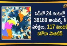 ఏపీలో కరోనా: కొత్తగా 117 పాజిటివ్ కేసులు నమోదు Andhra Pradesh, Andhra Pradesh COVID-19 Daily Bulletin, Andhra Pradesh Department of Health, ap coronavirus cases today, ap coronavirus cases total, ap coronavirus updates district wise, AP COVID 19 Cases, AP Total Positive Cases, COVID-19, COVID-19 Daily Bulletin, Total Corona Cases In AP,mango news