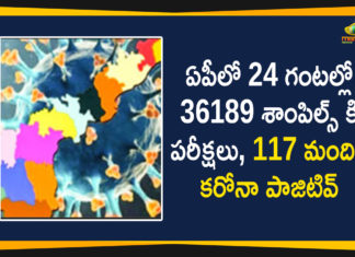 Andhra Pradesh, Andhra Pradesh COVID-19 Daily Bulletin, Andhra Pradesh Department of Health, ap coronavirus cases today, ap coronavirus cases total, ap coronavirus updates district wise, AP COVID 19 Cases, AP Total Positive Cases, COVID-19, COVID-19 Daily Bulletin, Total Corona Cases In AP,mango news