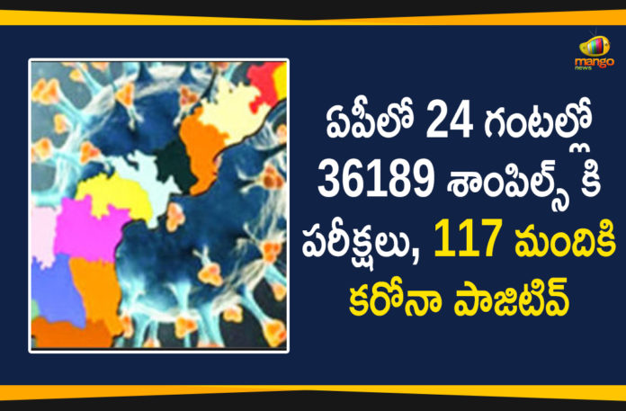 Andhra Pradesh, Andhra Pradesh COVID-19 Daily Bulletin, Andhra Pradesh Department of Health, ap coronavirus cases today, ap coronavirus cases total, ap coronavirus updates district wise, AP COVID 19 Cases, AP Total Positive Cases, COVID-19, COVID-19 Daily Bulletin, Total Corona Cases In AP,mango news