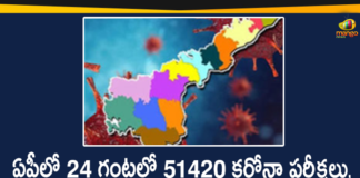 Andhra Pradesh, Andhra Pradesh COVID-19 Daily Bulletin, Andhra Pradesh Department of Health, ap coronavirus cases today, ap coronavirus cases total, ap coronavirus updates district wise, AP COVID 19 Cases, AP Total Positive Cases, COVID-19, COVID-19 Daily Bulletin, Total Corona Cases In AP,mango news