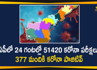 Andhra Pradesh, Andhra Pradesh COVID-19 Daily Bulletin, Andhra Pradesh Department of Health, ap coronavirus cases today, ap coronavirus cases total, ap coronavirus updates district wise, AP COVID 19 Cases, AP Total Positive Cases, COVID-19, COVID-19 Daily Bulletin, Total Corona Cases In AP,mango news