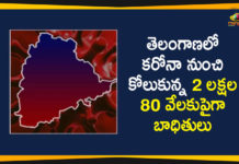 Coronavirus, COVID-19, Covid-19 Updates in Telangana, telangana corona district wise cases, telangana coronavirus cases district wise, telangana coronavirus cases today, telangana coronavirus cases today district wise, telangana coronavirus district wise, telangana coronavirus district wise List, Telangana Coronavirus News, telangana covid cases today bulletin, telangana covid cases today list,mango news