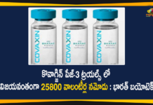 కొవాగ్జిన్ పేజ్-3 ట్రయల్స్ లో విజయవంతంగా 25800 వాలంటీర్ల నమోదు: భారత్ బయోటెక్ Bharat Biotech Covaxin, Bharat Biotech Covaxin Clinical Trials, Bharat Biotech Covaxin Vaccine, Coronavirus COVAXIN, Coronavirus Vaccine COVAXIN, Coronavirus Vaccine Covaxin Clinical Trials, COVAXIN Clinical Trial, Covaxin Phase 3 Clinical Trials, COVAXIN Phase III Trials, Covaxin Phase-3, Mango News Telugu, Trials of Covaxin Successful