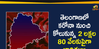 Coronavirus, COVID-19, Covid-19 Updates in Telangana, telangana corona district wise cases, telangana coronavirus cases district wise, telangana coronavirus cases today, telangana coronavirus cases today district wise, telangana coronavirus district wise, telangana coronavirus district wise List, Telangana Coronavirus News, telangana covid cases today bulletin, telangana covid cases today list,mango news