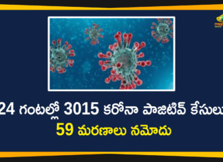 Corona Positive Cases in Maharashtra, Corona Positive Cases In Maharashtra, Maharashtra, Maharashtra , Maharashtra Corona, Maharashtra Corona Cases, Maharashtra Corona Deaths, Maharashtra Corona Positive Cases, Maharashtra Coronavirus, Maharashtra Coronavirus Positive Cases, Maharashtra Coronavirus Updates, Maharashtra COVID 19,mango news