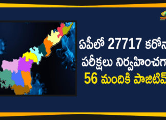 Andhra Pradesh, Andhra Pradesh COVID-19 Daily Bulletin, Andhra Pradesh Department of Health, ap coronavirus cases today, ap coronavirus cases total, ap coronavirus updates district wise, AP COVID 19 Cases, AP Total Positive Cases, COVID-19, COVID-19 Daily Bulletin, Total Corona Cases In AP,mango news