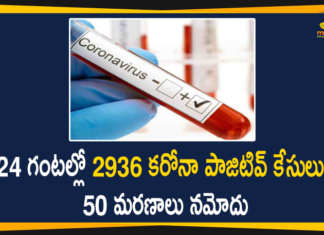 Maharashtra Reports 2936 New Covid-19 Cases and 50 Deaths Today