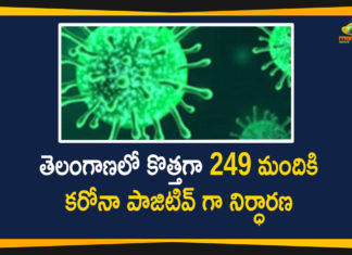 Coronavirus, Coronavirus Breaking News, Coronavirus Latest News, COVID-19, telangana, Telangana Coronavirus, Telangana Coronavirus Cases, Telangana Coronavirus Deaths, Telangana Coronavirus New Cases, Telangana Coronavirus News, Telangana New Positive Cases, Total COVID 19 Cases