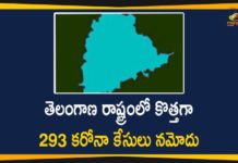COVID 19 Updates, COVID-19, COVID-19 Cases In Telangana, COVID-19 Latest Updates In Telangana, Covid-19 Updates in Telangana, Mango News, telangana, Telangana Corona Updates, telangana coronavirus cases today, telangana coronavirus updates, Telangana Covid 19 Cases, Telangana Covid-19 Cases New Reports, Telangana COVID-19 Deaths Reports, Telangana COVID-19 Report, Telangana COVID-19 Reports, Telangana Reports, Telangana State COVID-19 Update
