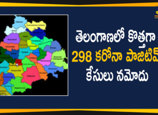 తెలంగాణలో కొత్తగా 298 కరోనా పాజిటివ్ కేసులు నమోదు Coronavirus, COVID-19, Covid-19 Updates in Telangana, telangana corona district wise cases, telangana coronavirus cases district wise, telangana coronavirus cases today, telangana coronavirus cases today district wise, telangana coronavirus district wise, telangana coronavirus district wise List, Telangana Coronavirus News, telangana covid cases today bulletin, telangana covid cases today list,mango news