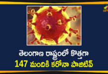 Coronavirus, COVID-19, Covid-19 Updates in Telangana, telangana corona district wise cases, telangana coronavirus cases district wise, telangana coronavirus cases today, telangana coronavirus cases today district wise, telangana coronavirus district wise, telangana coronavirus district wise List, Telangana Coronavirus News, telangana covid cases today bulletin, telangana covid cases today list,mango news