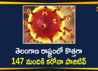 Coronavirus, COVID-19, Covid-19 Updates in Telangana, telangana corona district wise cases, telangana coronavirus cases district wise, telangana coronavirus cases today, telangana coronavirus cases today district wise, telangana coronavirus district wise, telangana coronavirus district wise List, Telangana Coronavirus News, telangana covid cases today bulletin, telangana covid cases today list,mango news