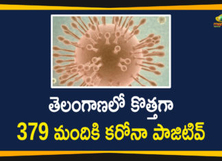 Coronavirus, COVID-19, Covid-19 Updates in Telangana, telangana corona district wise cases, telangana coronavirus cases district wise, telangana coronavirus cases today, telangana coronavirus cases today district wise, telangana coronavirus district wise, telangana coronavirus district wise List, Telangana Coronavirus News, telangana covid cases today bulletin, telangana covid cases today list,mango news