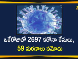 Corona Positive Cases in Maharashtra, Corona Positive Cases In Maharashtra, Maharashtra, Maharashtra , Maharashtra Corona, Maharashtra Corona Cases, Maharashtra Corona Deaths, Maharashtra Corona Positive Cases, Maharashtra Coronavirus, Maharashtra Coronavirus Positive Cases, Maharashtra Coronavirus Updates, Maharashtra COVID 19,mango news