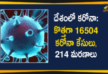 Coronavirus Cases, coronavirus cases in india state wise, coronavirus cases in india today state wise, coronavirus cases india, coronavirus india, India Coronavirus, India Covid-19 Updates, New Confirmed Corona Cases, total corona cases in india today, total corona positive in india,mango news