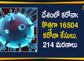 Coronavirus Cases, coronavirus cases in india state wise, coronavirus cases in india today state wise, coronavirus cases india, coronavirus india, India Coronavirus, India Covid-19 Updates, New Confirmed Corona Cases, total corona cases in india today, total corona positive in india,mango news