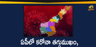 Andhra Pradesh, Andhra Pradesh COVID-19 Daily Bulletin, Andhra Pradesh Department of Health, ap coronavirus cases today, ap coronavirus cases total, ap coronavirus updates district wise, AP COVID 19 Cases, AP Total Positive Cases, COVID-19, COVID-19 Daily Bulletin, Total Corona Cases In AP,mango news